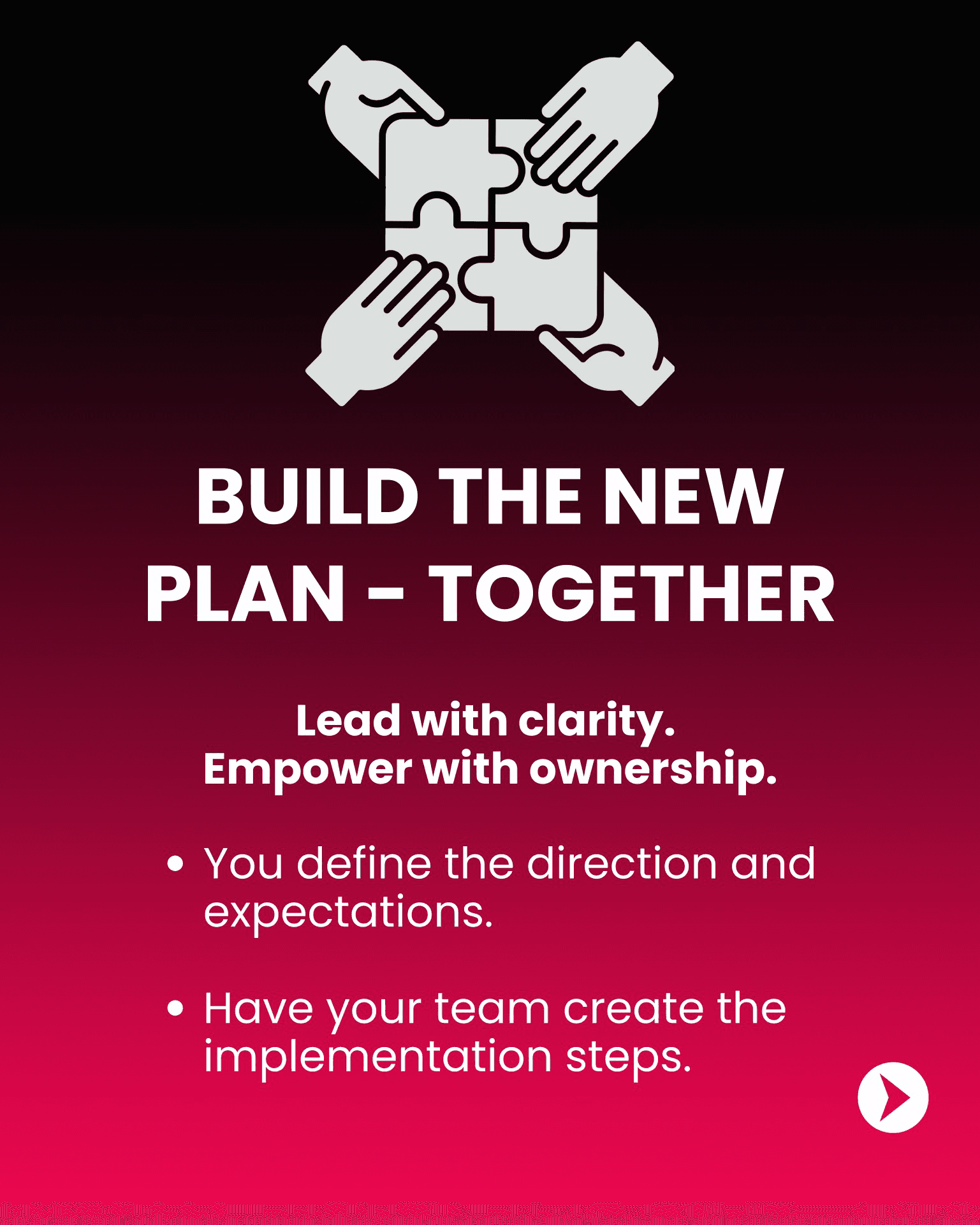 Step “Build the New Plan – Together” — four hands assembling a puzzle, with the line “Lead with clarity. Empower with ownership.” and bullets that you define the direction and expectations and your team creates the implementation steps.