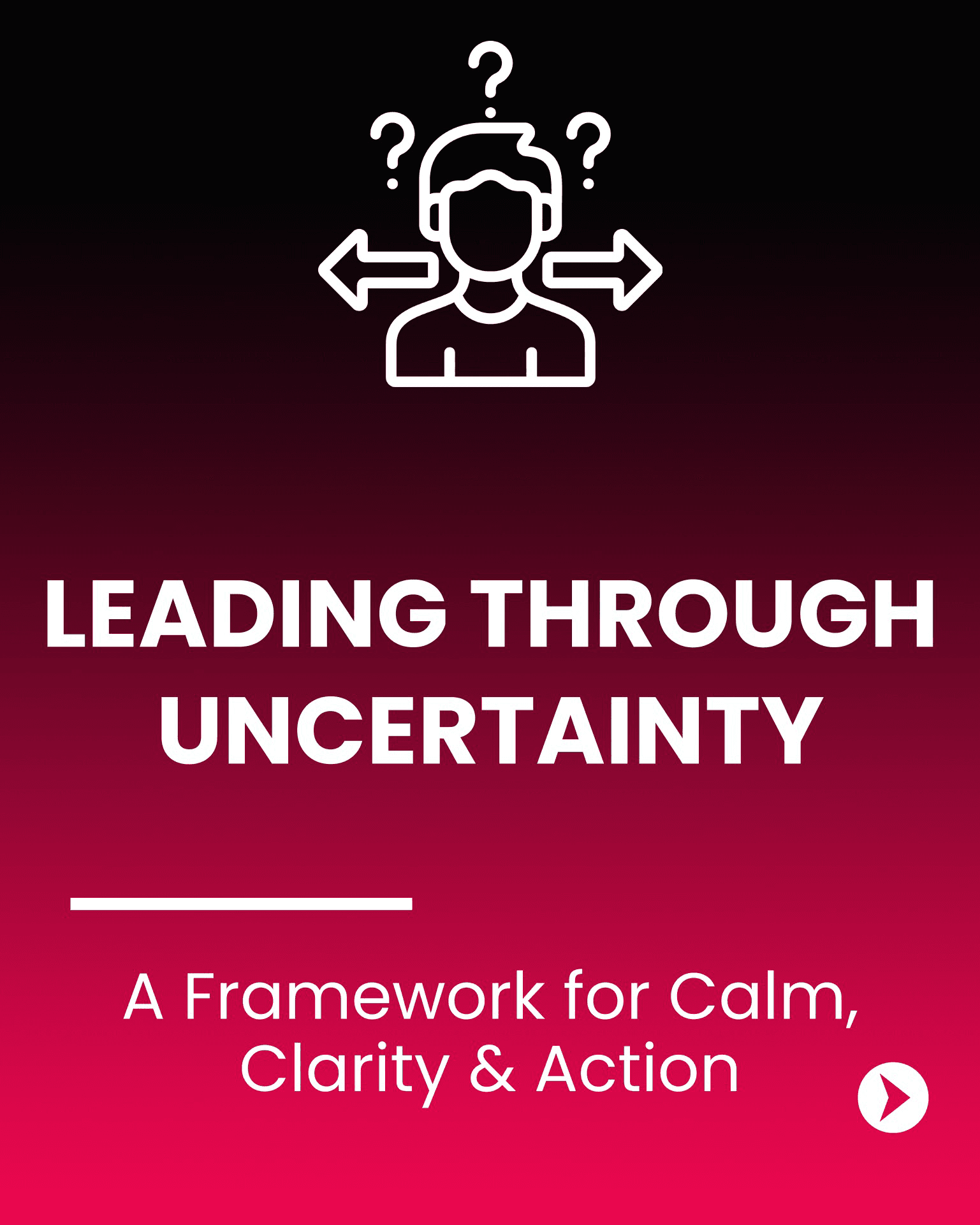Title slide — a figure with question marks overhead and arrows pointing in opposite directions, headlined “Leading Through Uncertainty: A Framework for Calm, Clarity & Action.”